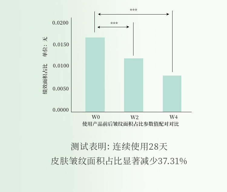 冻干絮详情页2_10.jpg
